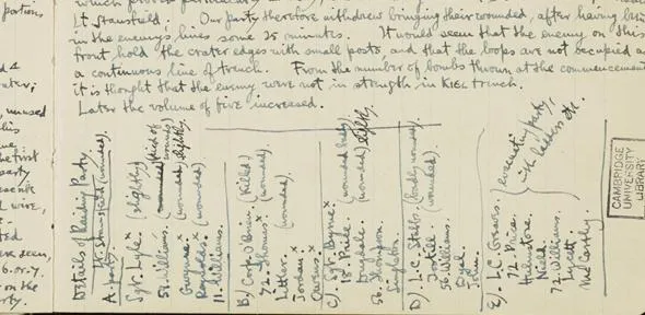 Sassoon diary list